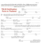 Foreigners Notification of Residence in Thailand