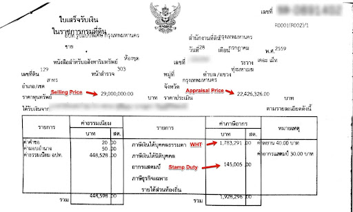 property sale blue receipt tax