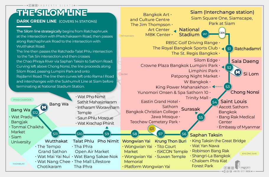 silom line stations map