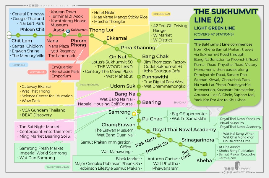 sukhumvit line stations map 2